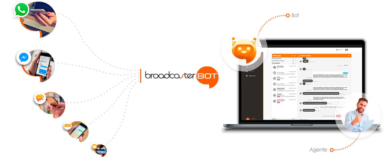 Plataforma BroadcasterBOT