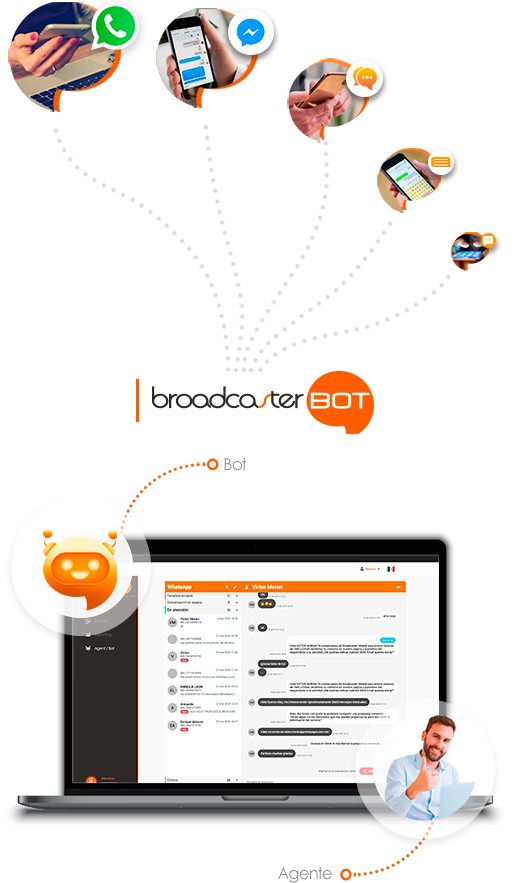 Plataforma BroadcasterBOT